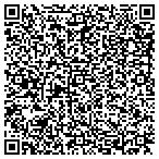 QR code with Allsource Management Services LLC contacts