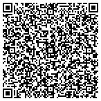 QR code with Peninsula Data Service Center contacts