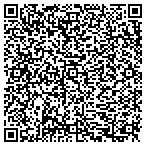 QR code with Performance Software Services Inc contacts