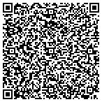QR code with Progressive Technologies Management contacts