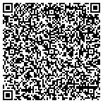 QR code with Handyman in Riverview, FL contacts