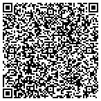 QR code with Re Innovative Software Solutions LLC contacts