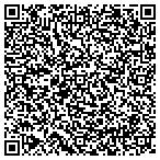 QR code with Sermaparts Import & Export Service contacts