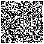 QR code with Equa- Loutions Property Managment LLC contacts