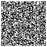 QR code with Go4hosting - Dedicated Web Hosting Service Company contacts