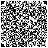 QR code with Jenny Rock, Certified Rolfer, Licensed Massage Therapist contacts
