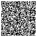 QR code with Softwiz contacts