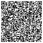 QR code with Hostricity Internet Service contacts