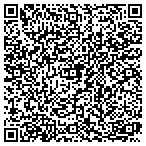 QR code with Hostricity Internet Services - hostricity.com contacts