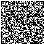 QR code with Aptuit Consulting Inc contacts