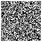 QR code with Systems Integration & Management Inc contacts
