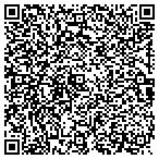 QR code with Systems & Performances Incorporated contacts
