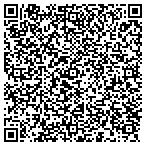 QR code with Massage From Bob contacts
