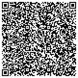 QR code with Technology, Automation & Management, Inc. contacts
