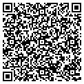QR code with Localnet contacts
