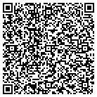 QR code with Mike Athey's Handyman Service contacts