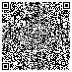 QR code with Betsy Y Carter Education Consultant contacts