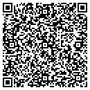 QR code with Mike's Handyman Service contacts