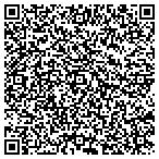 QR code with Marketcenter Technologies Incorporated contacts