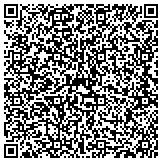 QR code with Lush Green Lawns- Grand Junction Lawns & Landscape contacts
