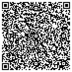 QR code with patsy davis massage therapy contacts