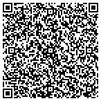 QR code with Patriot Property Services contacts