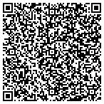 QR code with Radiant Sun Therapies contacts