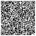 QR code with Perry-Moore Services Llc contacts