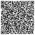 QR code with Richard Michel Handyman Service contacts