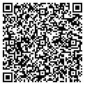 QR code with Ferrelgas contacts
