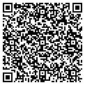 QR code with Southern Pools contacts