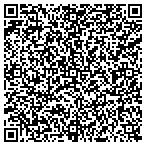 QR code with Right to the Nitty Gritty contacts