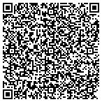 QR code with Scott C Benke's Handyman Service contacts