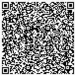 QR code with Swinging Hammers Handyman Service LLC contacts