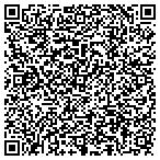 QR code with Affilate Management Consultant contacts