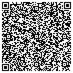 QR code with ZNetLive - Web Hosting Provider Company contacts