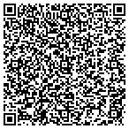 QR code with Internet Service Magna contacts