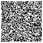 QR code with Internet Service Springville contacts