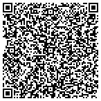QR code with Mortgage Internet Technologies contacts