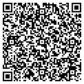 QR code with Netegories contacts