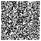 QR code with Management Information Tools contacts
