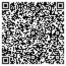QR code with Mindrockit LLC contacts