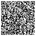 QR code with Davies Pools contacts
