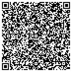 QR code with Citrine - Skincare By Janet LLC contacts
