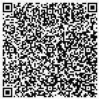 QR code with Horizon Strategy International Inc contacts