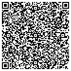 QR code with Phoenix Handyman & Maintenance Service contacts