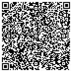 QR code with Proceon Systems Technology Group contacts