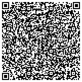 QR code with InfoRelay Online Systems, Inc. (IAD1 Data Center) contacts