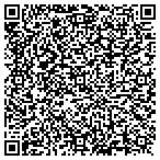 QR code with Panorama Cleaning Service contacts
