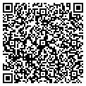 QR code with Richard Consulting contacts